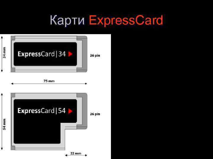 Карти Express. Card 