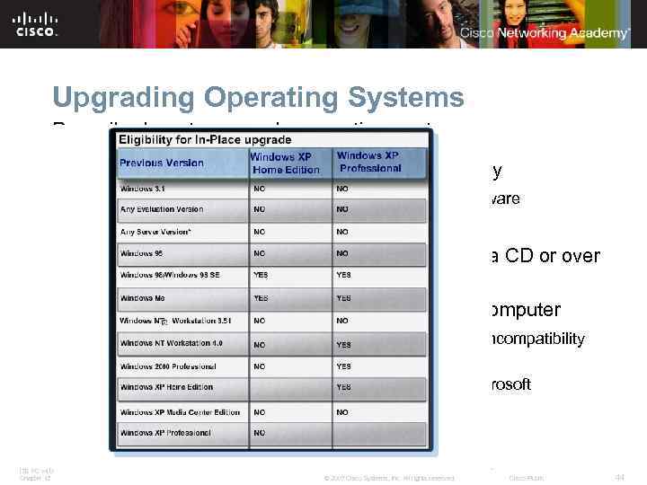 Upgrading Operating Systems Describe how to upgrade operating systems § Operating systems must be