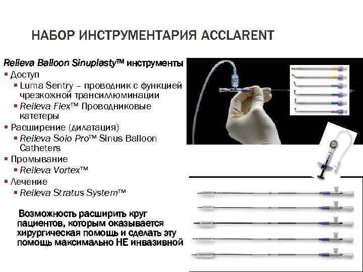 НАБОР ИНСТРУМЕНТАРИЯ ACCLARENT Relieva Balloon Sinuplasty™ инструменты § Доступ § Luma Sentry – проводник