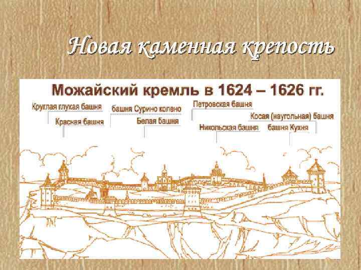 Новая каменная крепость 21 