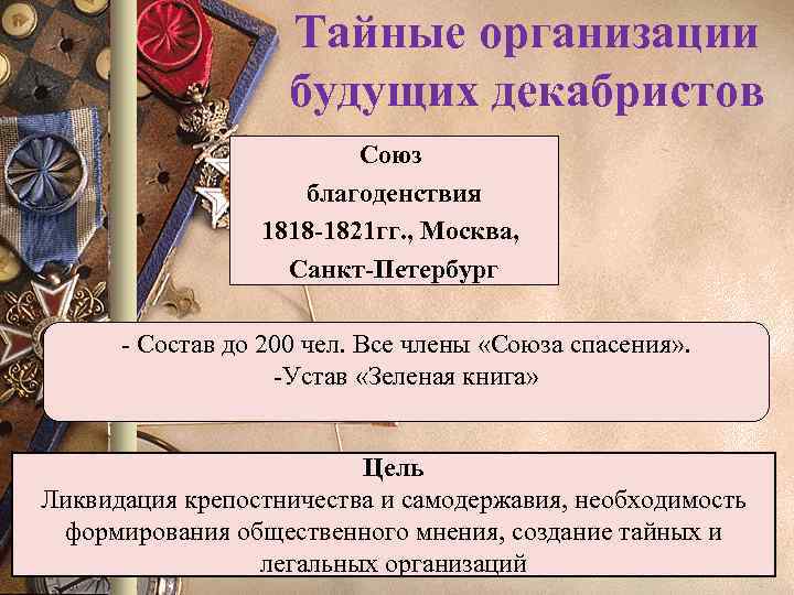 Тайные организации будущих декабристов Союз благоденствия 1818 -1821 гг. , Москва, Санкт-Петербург - Состав