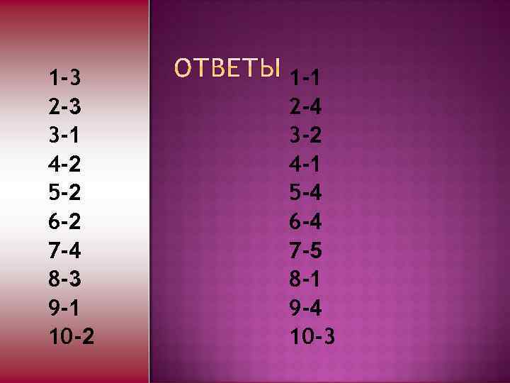 1 -3 2 -3 3 -1 4 -2 5 -2 6 -2 7 -4