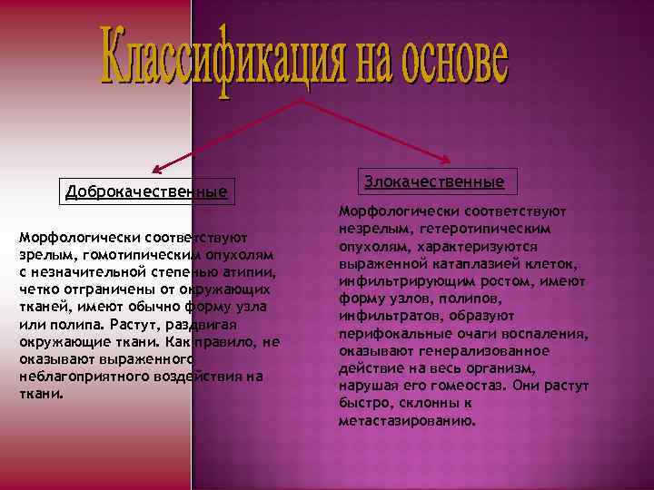 Доброкачественные Морфологически соответствуют зрелым, гомотипическим опухолям с незначительной степенью атипии, четко отграничены от окружающих