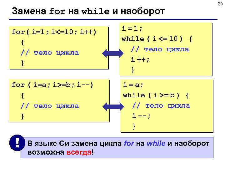 Замена for на while и наоборот for( i=1; i<=10; i++) { // тело цикла