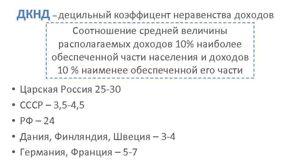 ДКНД – децильный коэффицент неравенства доходов Соотношение средней величины располагаемых доходов 10% наиболее обеспеченной