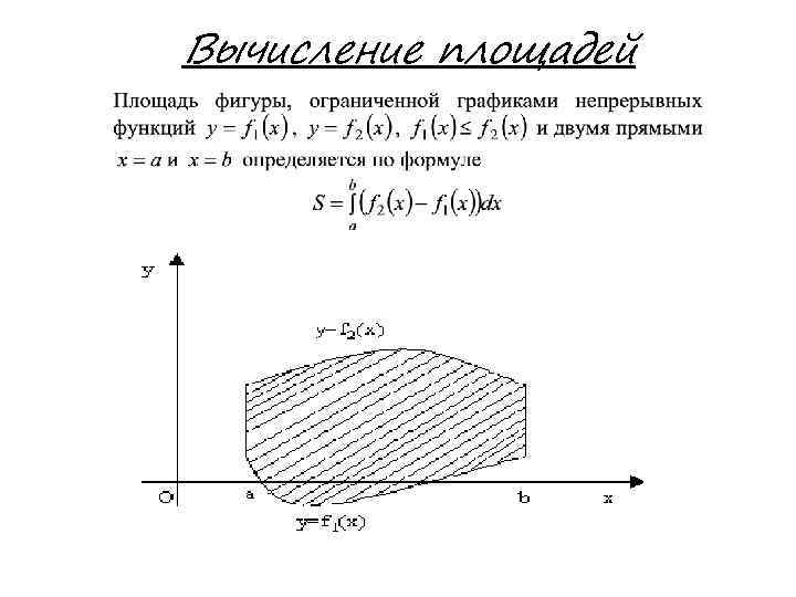 Вычисление площадей 