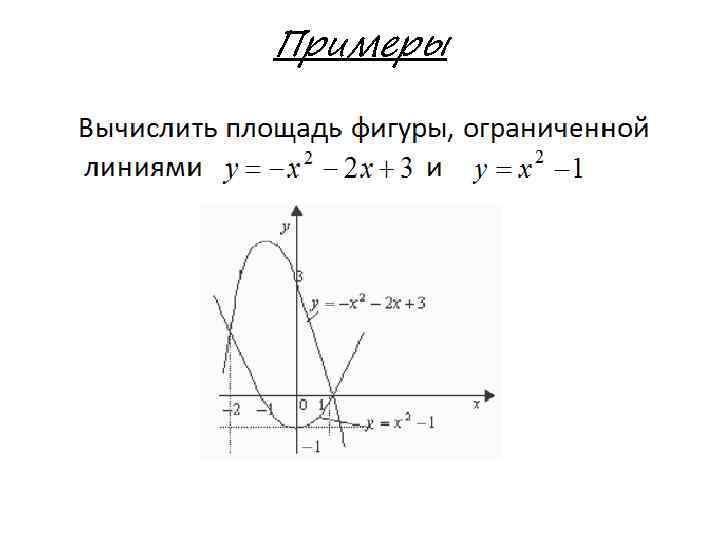 Примеры 