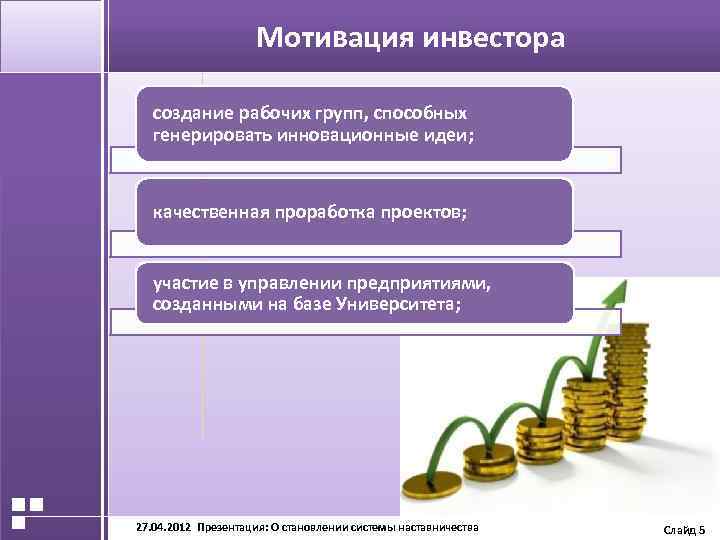 АКТУАЛЬНОСТЬ ПРОЕКТА Мотивация инвестора создание рабочих групп, способных генерировать инновационные идеи; качественная проработка проектов;