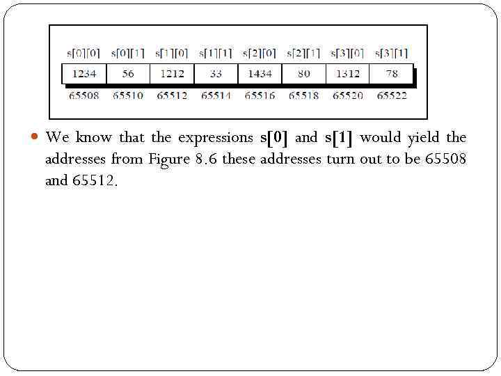  We know that the expressions s[0] and s[1] would yield the addresses from