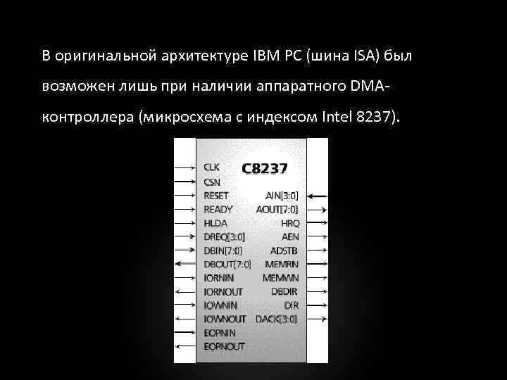 В оригинальной архитектуре IBM PC (шина ISA) был возможен лишь при наличии аппаратного DMAконтроллера