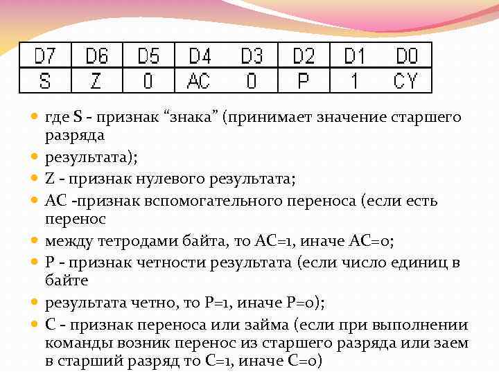 где S - признак “знака” (принимает значение старшего разряда результата); Z - признак