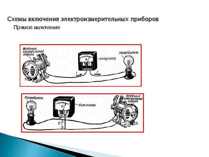 Схемы включения электроизмерительных приборов Прямое включение 