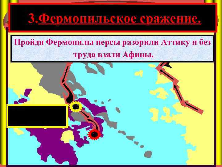 3. Фермопильское сражение. Пройдя Фермопилы персы разорили Аттику и без труда взяли Афины. Фермопильское