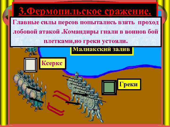 3. Фермопильское сражение. Главные силы персов попытались взять проход лобовой атакой. Командиры гнали в