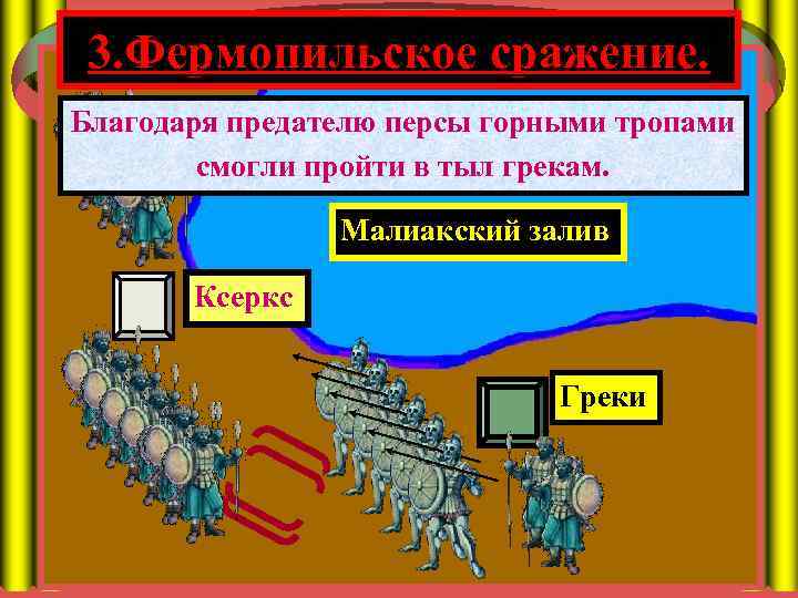 3. Фермопильское сражение. Благодаря предателю персы горными тропами смогли пройти в тыл грекам. Малиакский