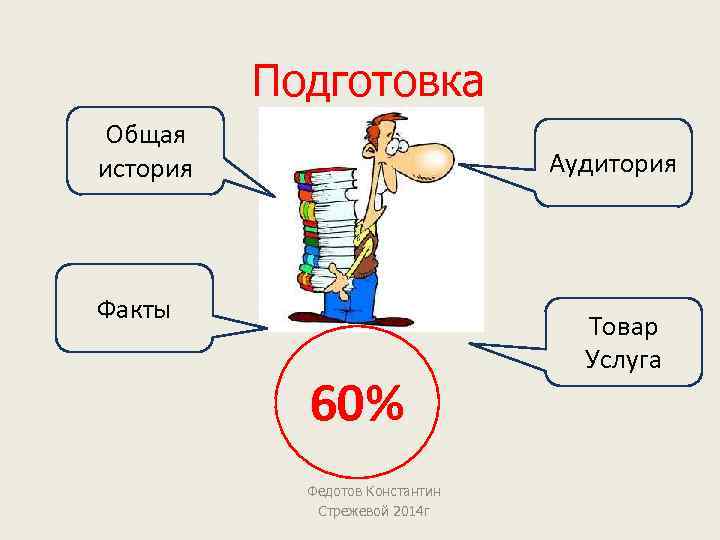 Что такое мастер презентации