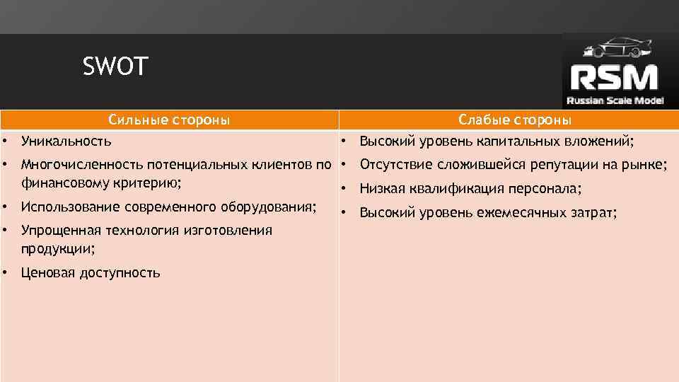 SWOT Сильные стороны • Уникальность Слабые стороны • Высокий уровень капитальных вложений; • Многочисленность