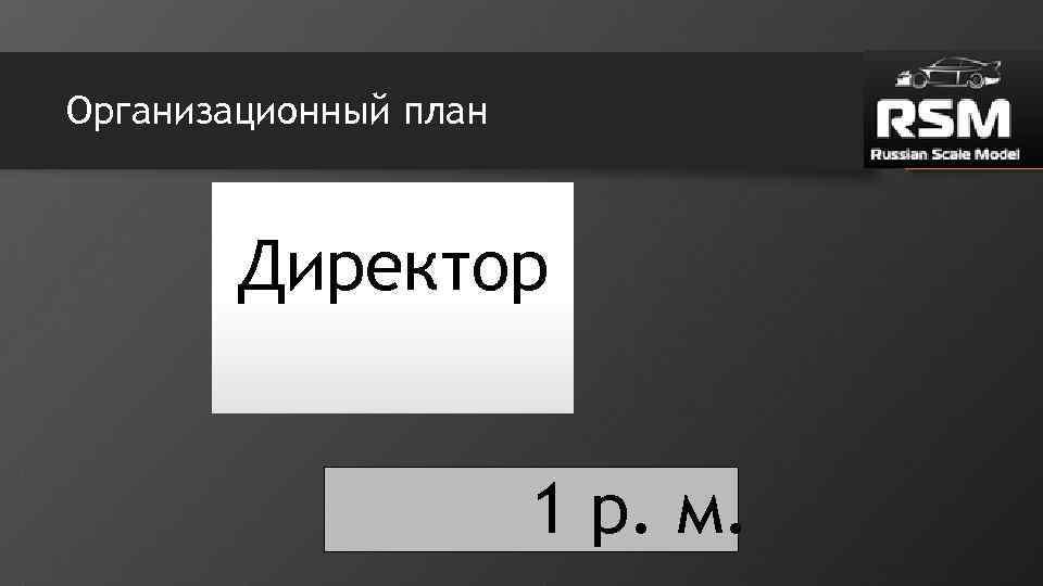 Организационный план Директор 1 р. м. 