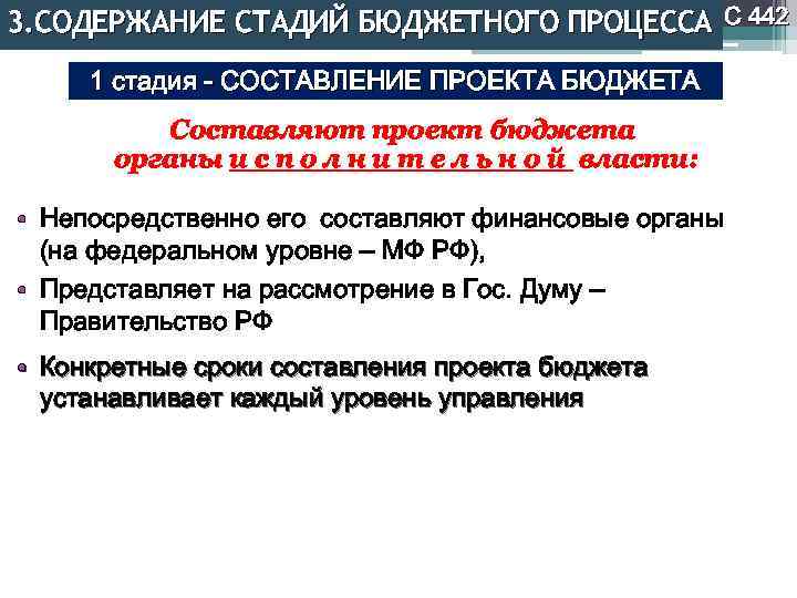 3. СОДЕРЖАНИЕ СТАДИЙ БЮДЖЕТНОГО ПРОЦЕССА С 442 1 стадия - СОСТАВЛЕНИЕ ПРОЕКТА БЮДЖЕТА Составляют