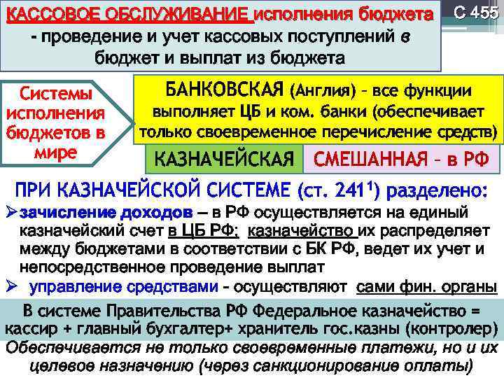 КАССОВОЕ ОБСЛУЖИВАНИЕ исполнения бюджета С 455 - проведение и учет кассовых поступлений в бюджет