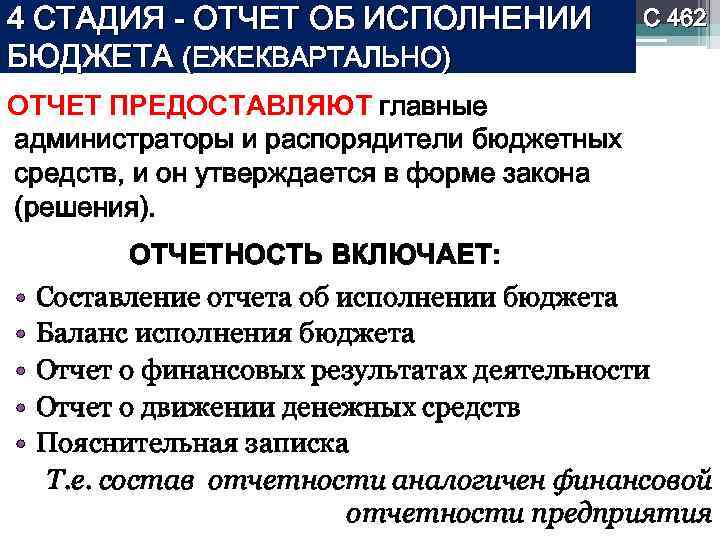 4 СТАДИЯ - ОТЧЕТ ОБ ИСПОЛНЕНИИ БЮДЖЕТА (ЕЖЕКВАРТАЛЬНО) С 462 ОТЧЕТ ПРЕДОСТАВЛЯЮТ главные администраторы