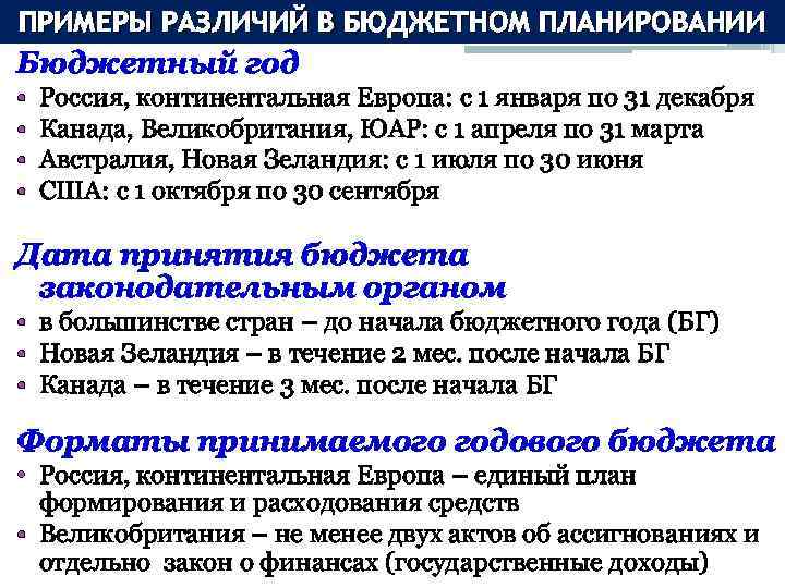 ПРИМЕРЫ РАЗЛИЧИЙ В БЮДЖЕТНОМ ПЛАНИРОВАНИИ Бюджетный год • • Россия, континентальная Европа: с 1