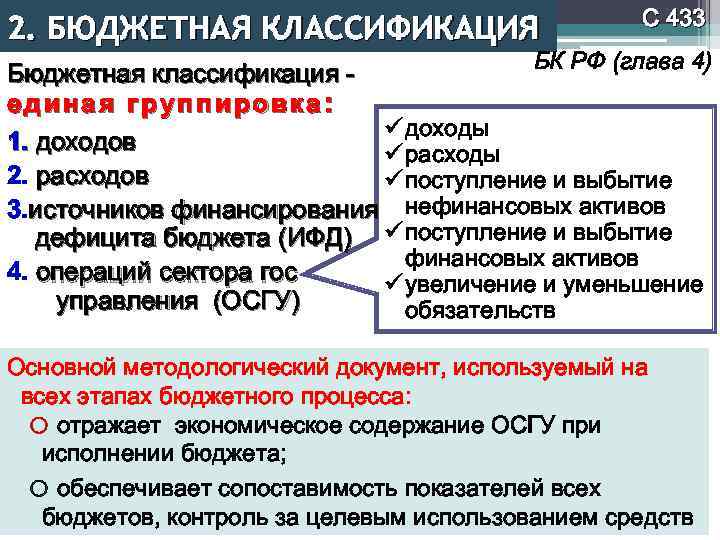 2. БЮДЖЕТНАЯ КЛАССИФИКАЦИЯ С 433 БК РФ (глава 4) Бюджетная классификация единая группировка: ü