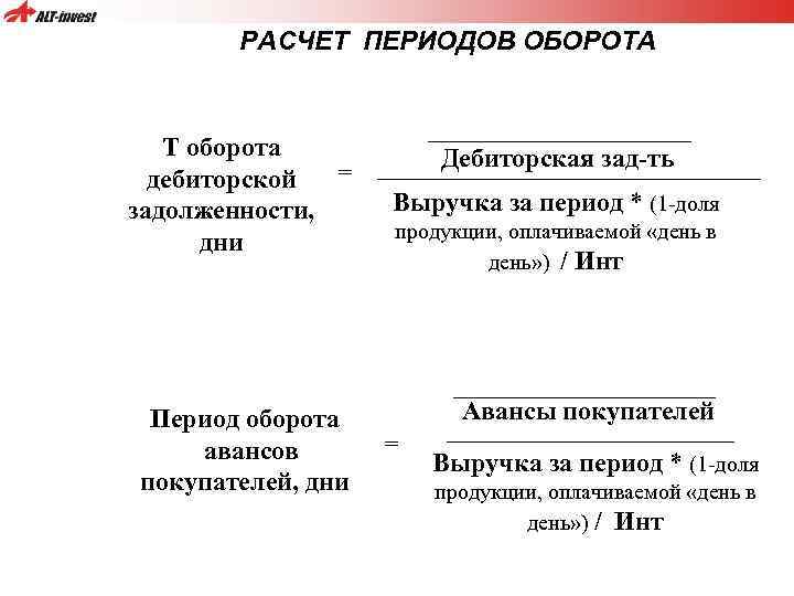 РАСЧЕТ ПЕРИОДОВ ОБОРОТА Т оборота дебиторской = задолженности, дни Дебиторская зад-ть Выручка за период