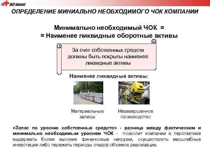 ОПРЕДЕЛЕНИЕ МИНИАЛЬНО НЕОБХОДИМОГО ЧОК КОМПАНИИ Минимально необходимый ЧОК = = Наименее ликвидные оборотные активы