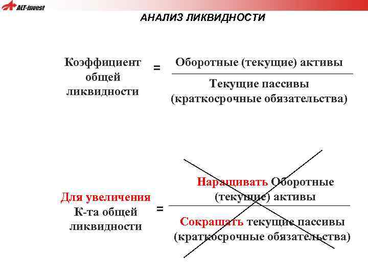 АНАЛИЗ ЛИКВИДНОСТИ Коэффициент = общей ликвидности Для увеличения К-та общей = ликвидности Оборотные (текущие)
