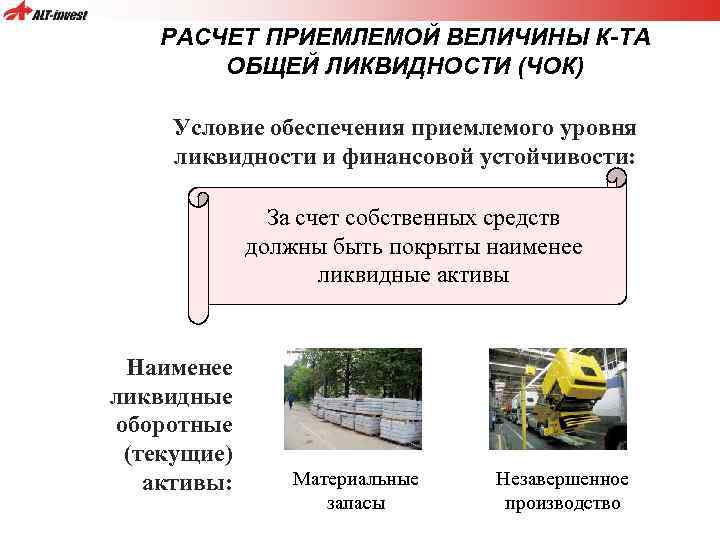 РАСЧЕТ ПРИЕМЛЕМОЙ ВЕЛИЧИНЫ К-ТА ОБЩЕЙ ЛИКВИДНОСТИ (ЧОК) Условие обеспечения приемлемого уровня ликвидности и финансовой