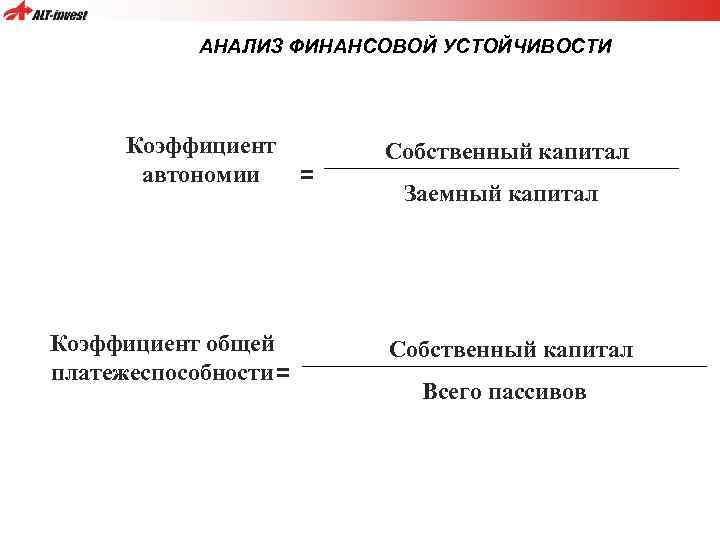 АНАЛИЗ ФИНАНСОВОЙ УСТОЙЧИВОСТИ Коэффициент автономии = Коэффициент общей платежеспособности = Собственный капитал Заемный капитал