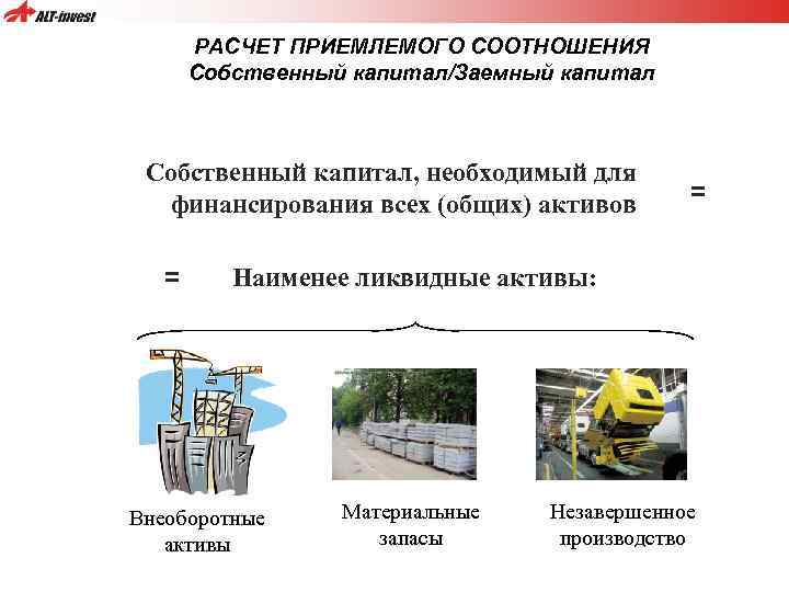 РАСЧЕТ ПРИЕМЛЕМОГО СООТНОШЕНИЯ Собственный капитал/Заемный капитал Собственный капитал, необходимый для финансирования всех (общих) активов