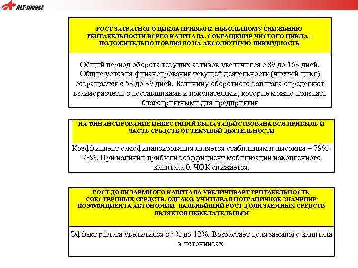 РОСТ ЗАТРАТНОГО ЦИКЛА ПРИВЕЛ К НЕБОЛЬШОМУ СНИЖЕНИЮ РЕНТАБЕЛЬНОСТИ ВСЕГО КАПИТАЛА. СОКРАЩЕНИЕ ЧИСТОГО ЦИКЛА –