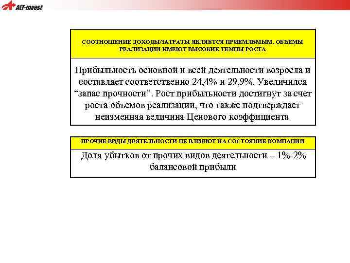 СООТНОШЕНИЕ ДОХОДЫ/ЗАТРАТЫ ЯВЛЯЕТСЯ ПРИЕМЛЕМЫМ. ОБЪЕМЫ РЕАЛИЗАЦИИ ИМЕЮТ ВЫСОКИЕ ТЕМПЫ РОСТА Прибыльность основной и всей
