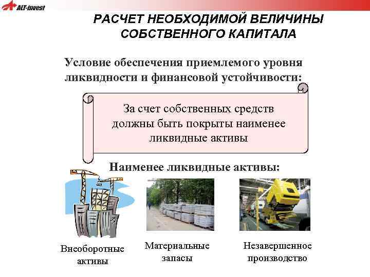 РАСЧЕТ НЕОБХОДИМОЙ ВЕЛИЧИНЫ СОБСТВЕННОГО КАПИТАЛА Условие обеспечения приемлемого уровня ликвидности и финансовой устойчивости: За