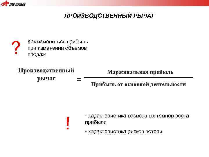 ПРОИЗВОДСТВЕННЫЙ РЫЧАГ ? Как измениться прибыль при изменении объемов продаж Производственный рычаг = !