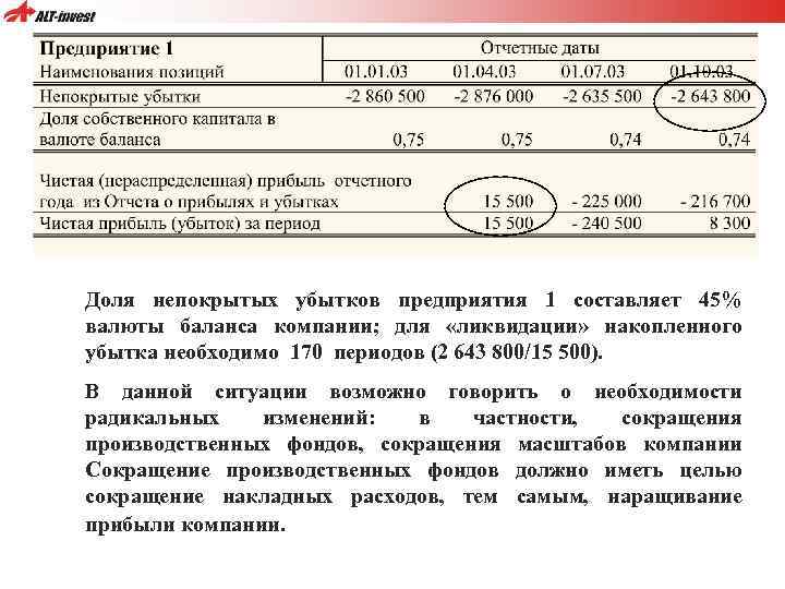 Валюта баланса компании. Валюта баланса это.