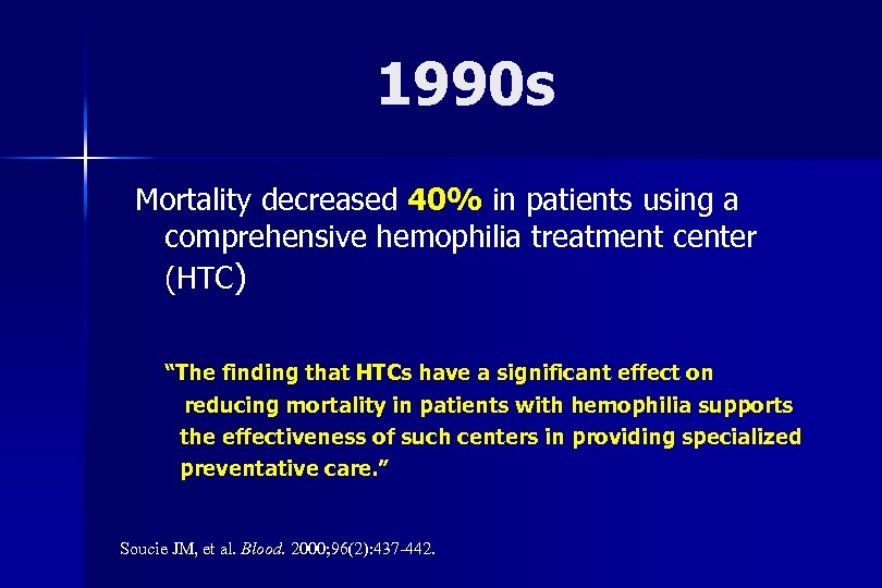 1990 s Mortality decreased 40% in patients using a comprehensive hemophilia treatment center (HTC)