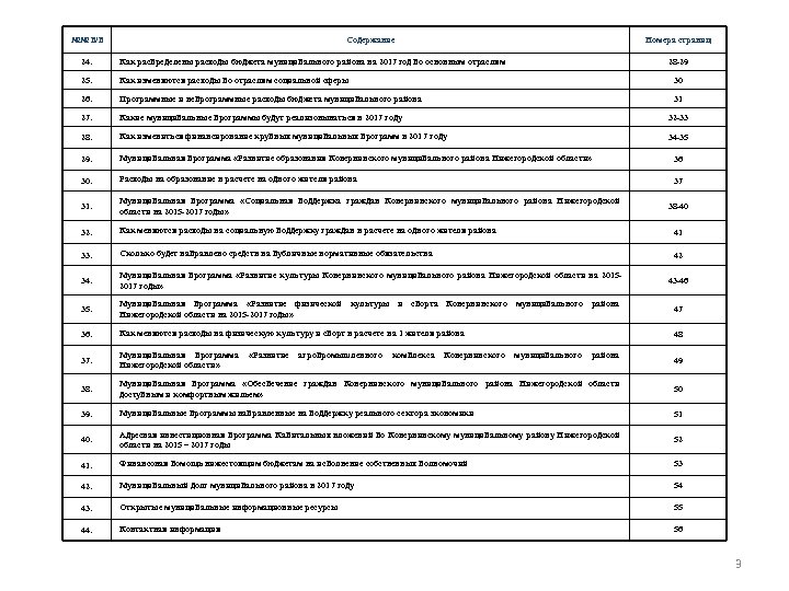 №№ п/п Содержание Номера страниц 24. Как распределены расходы бюджета муниципального района на 2017