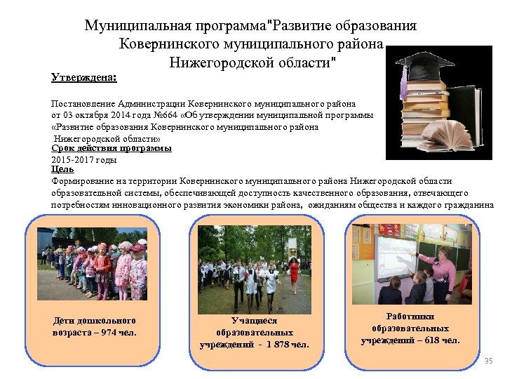 Муниципальная программа"Развитие образования Ковернинского муниципального района Нижегородской области" Утверждена: Постановление Администрации Ковернинского муниципального района