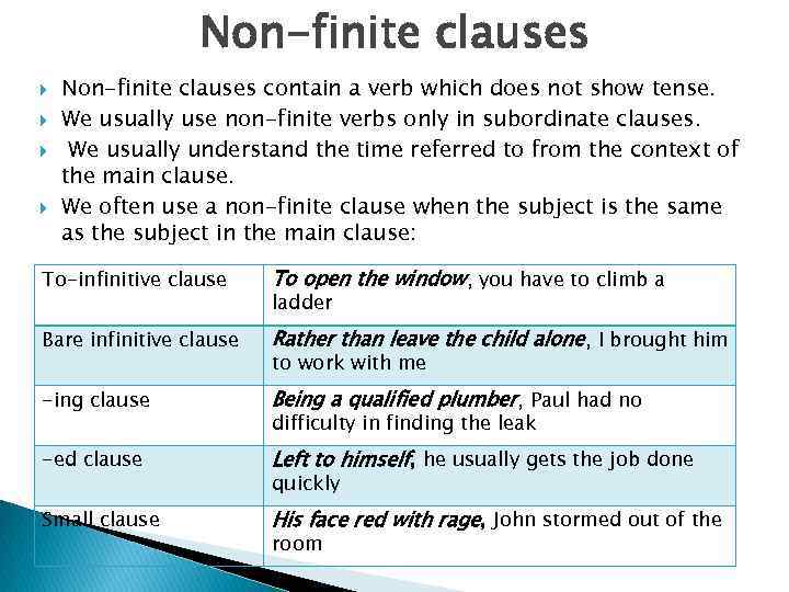 Non-finite clauses contain a verb which does not show tense. We usually use non-finite