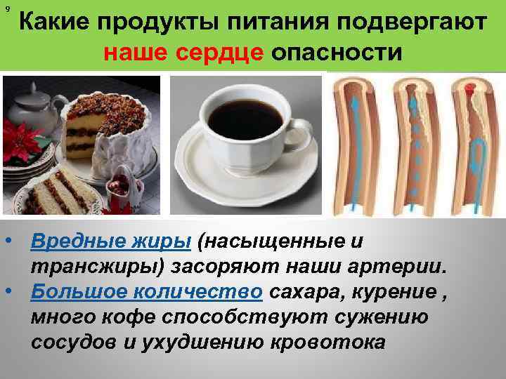 9 Какие продукты питания подвергают наше сердце опасности • Вредные жиры (насыщенные и трансжиры)