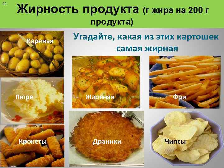 38 Жирность продукта (г жира на 200 г продукта) Вареная Пюре Крокеты Угадайте, какая