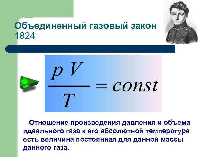Объединенный газовый закон 1824 Отношение произведения давления и объема идеального газа к его абсолютной