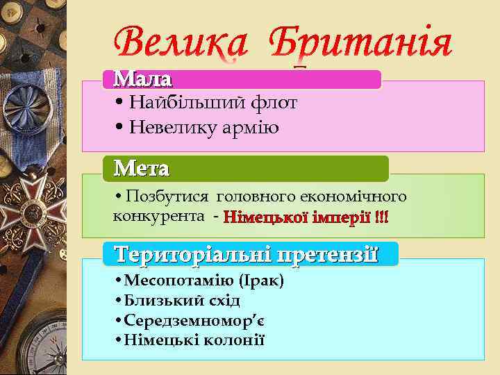 Мала • Найбільший флот • Невелику армію Мета • Позбутися головного економічного конкурента -