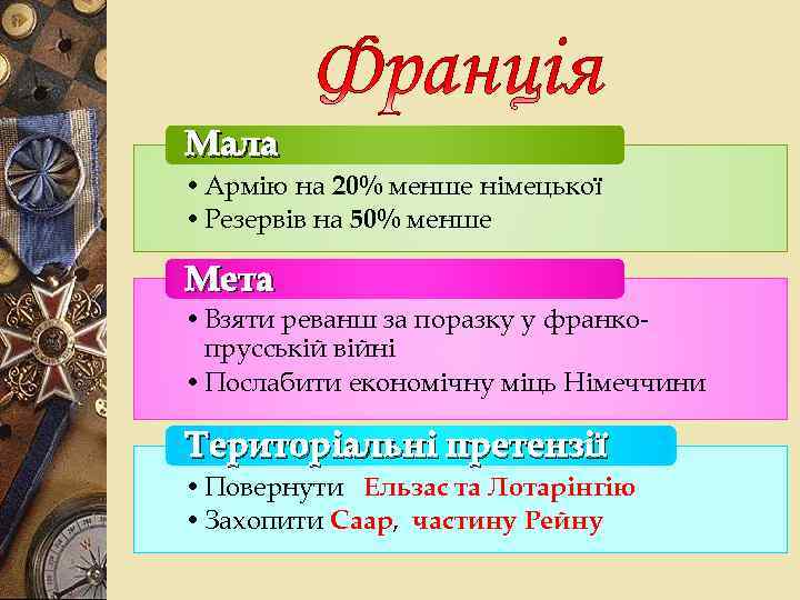 Мала • Армію на 20% менше німецької • Резервів на 50% менше Мета •