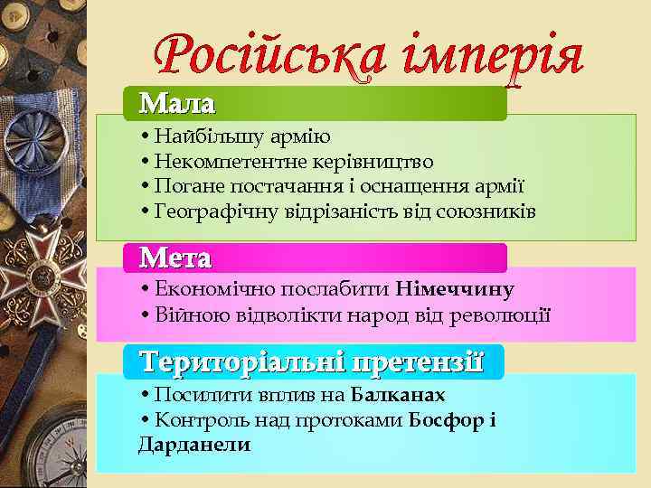 Мала • Найбільшу армію • Некомпетентне керівництво • Погане постачання і оснащення армії •