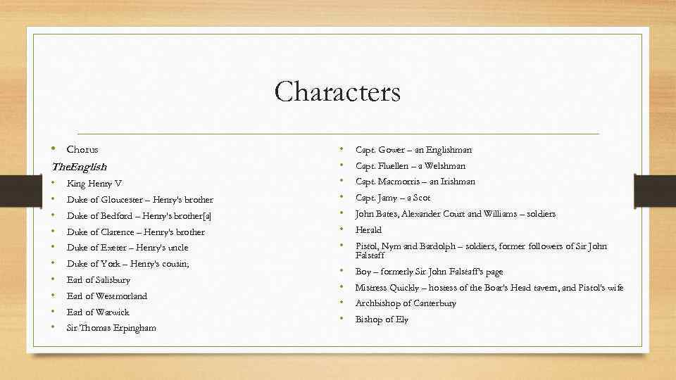 Characters • Chorus The. English : • King Henry V • Duke of Gloucester