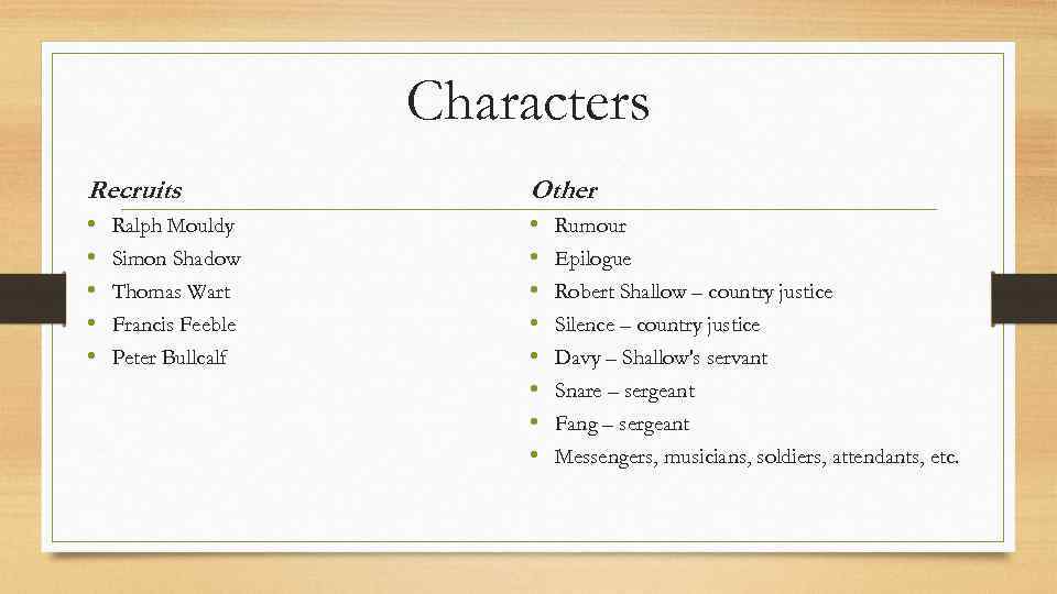 Characters Recruits Other • • • • Ralph Mouldy Simon Shadow Thomas Wart Francis